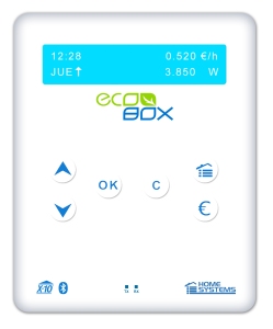 ECOBOX - El primer Gestor Inteligente de Energía para el Hogar